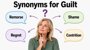 synonyms for guilt