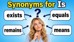 synonyms for is