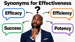 synonyms for effectiveness