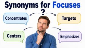synonyms for focuses