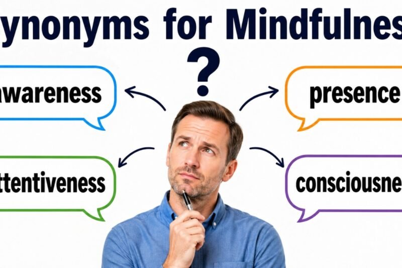 35+ Synonyms for Mindfulness: Usage, Context & Examples